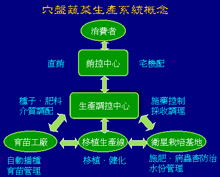 �޽L����Ͳ��t�η�����