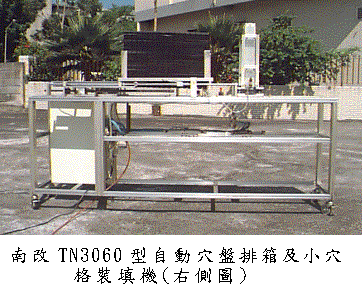 �n��TN3060���۰ʥ޽L�ƽc�Τp�ޮ�˶��