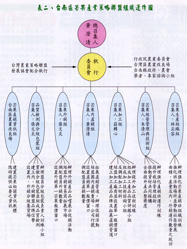 �x�n�Ϩ~�G���~�����p����´�B�@��