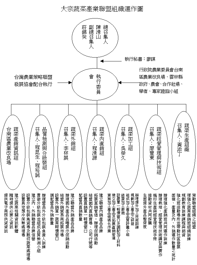 ¤j©v½µæ²£·~Áp·ù²Õ´¹B§@¹Ï