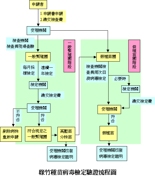 ��˺ح]�f�r�˩w����y�{��