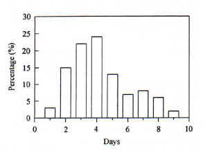 �¨��լc�����ɸ����渨�ḭ�`�|�d