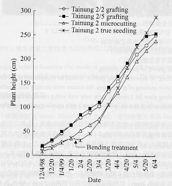 ��5.�@���P�f��ʺح]���谪�ͪ����