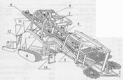 ��2.�G�榡���Ŧ�ì���쫬�����զ�