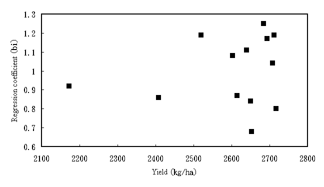 �x�n5���b81�~��82�~���ϰ���祭�����q��í�w�ʤ��R