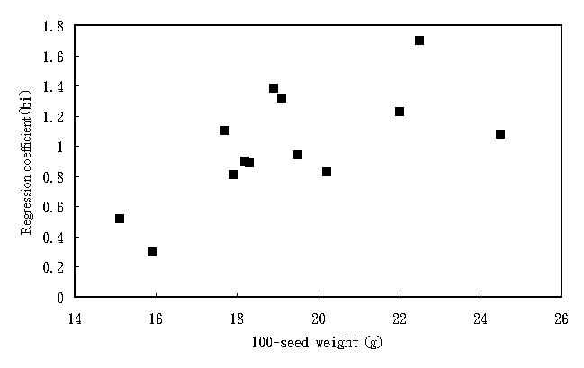 �x�n5���b81�~��82�~���ϰ���祭���ʲɭ���í�w�ʤ��R