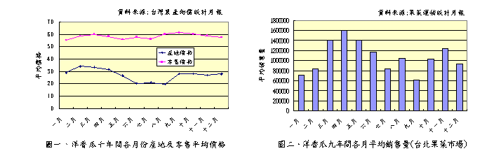 �v���ʤ���������